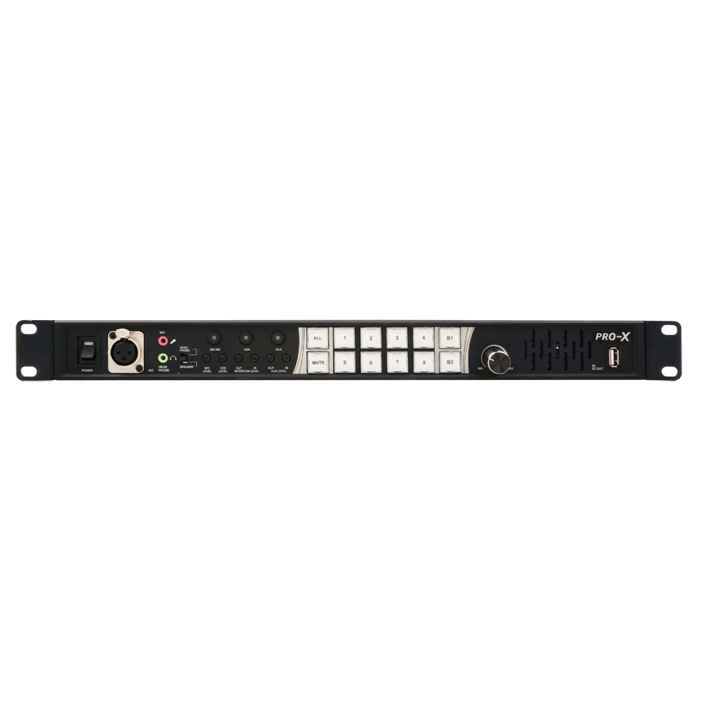 XW-IS8 Base Station - Front Panel